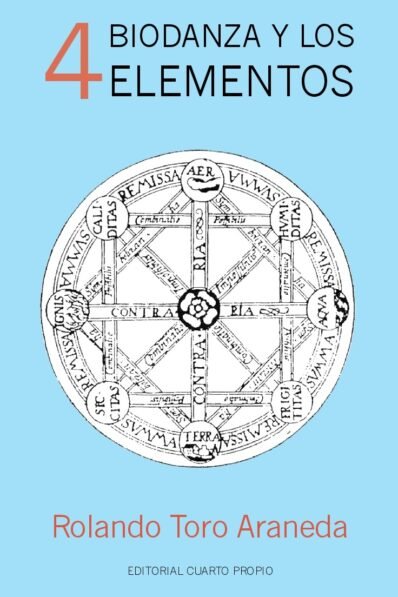 BIODANZA Y LOS 4 ELEMENTOS